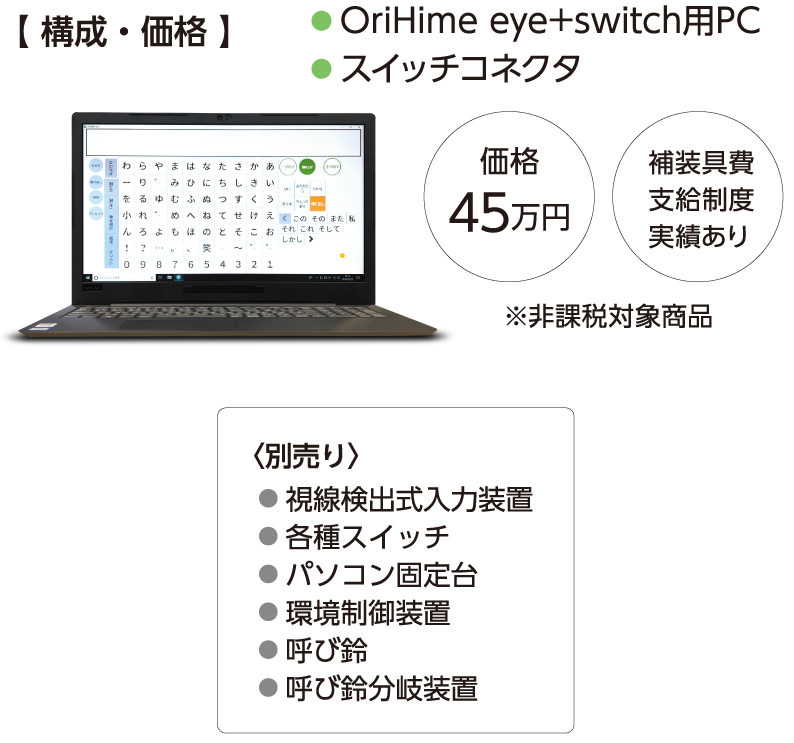 Orihime Eye Swtich オリヒメアイ プラス スイッチ Orihime 分身ロボット