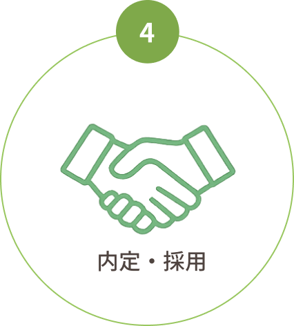 内定・採用